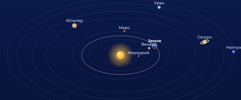 Солнечная система